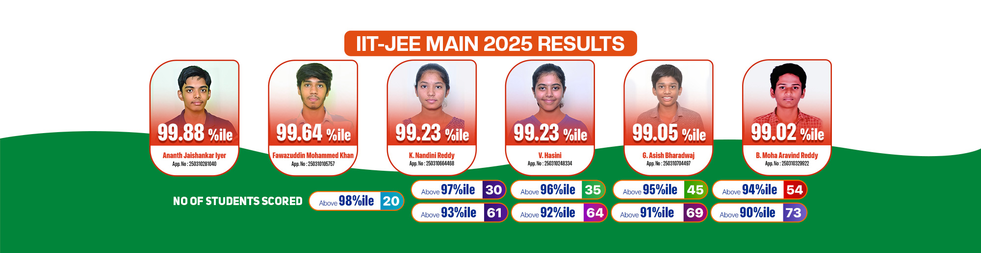 WebBanner_IIT-JEE